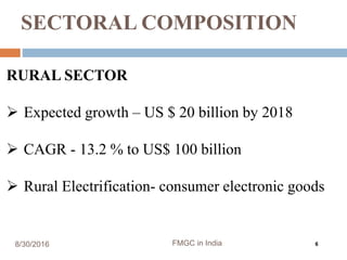 SECTORAL COMPOSITION
RURAL SECTOR
 Expected growth – US $ 20 billion by 2018
 CAGR - 13.2 % to US$ 100 billion
 Rural Electrification- consumer electronic goods
8/30/2016 FMGC in India 6
 