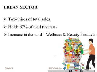 URBAN SECTOR
 Two-thirds of total sales
 Holds 67% of total revenues
 Increase in demand – Wellness & Beauty Products
8/30/2016 FMGC in India 9
 