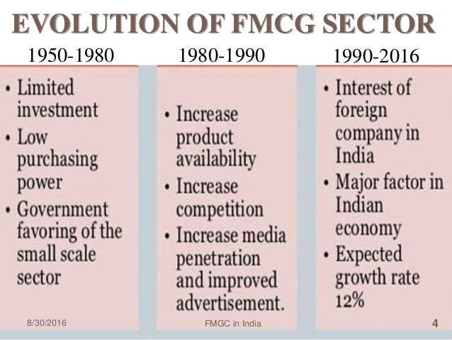 Fmcg