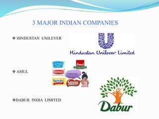 3 MAJOR INDIAN COMPANIES
 HINDUSTAN UNILEVER
 AMUL
DABUR INDIA LIMITED
 