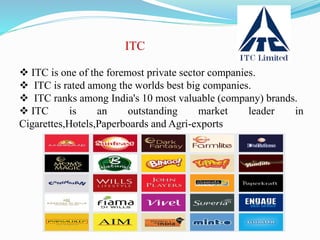 ITC
 ITC is one of the foremost private sector companies.
 ITC is rated among the worlds best big companies.
 ITC ranks among India's 10 most valuable (company) brands.
 ITC is an outstanding market leader in
Cigarettes,Hotels,Paperboards and Agri-exports
 
