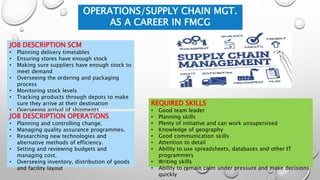 OPERATIONS/SUPPLY CHAIN MGT.
AS A CAREER IN FMCG
JOB DESCRIPTION SCM
• Planning delivery timetables
• Ensuring stores have enough stock
• Making sure suppliers have enough stock to
meet demand
• Overseeing the ordering and packaging
process
• Monitoring stock levels
• Tracking products through depots to make
sure they arrive at their destination
• Overseeing arrival of shipments
REQUIRED SKILLS
• Good team leader
• Planning skills
• Plenty of initiative and can work unsupervised
• Knowledge of geography
• Good communication skills
• Attention to detail
• Ability to use spreadsheets, databases and other IT
programmers
• Writing skills
• Ability to remain calm under pressure and make decisions
quickly
JOB DESCRIPTION OPERATIONS
• Planning and controlling change.
• Managing quality assurance programmes.
• Researching new technologies and
alternative methods of efficiency.
• Setting and reviewing budgets and
managing cost.
• Overseeing inventory, distribution of goods
and facility layout
 