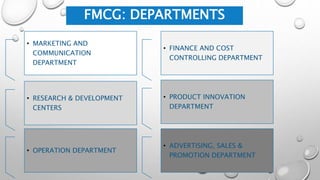 FMCG: DEPARTMENTS
• ADVERTISING, SALES &
PROMOTION DEPARTMENT
• RESEARCH & DEVELOPMENT
CENTERS
• OPERATION DEPARTMENT
• PRODUCT INNOVATION
DEPARTMENT
• FINANCE AND COST
CONTROLLING DEPARTMENT
• MARKETING AND
COMMUNICATION
DEPARTMENT
 