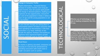 SOCIAL
Change in Consumer Profile:
Rapid urbanization, increased literacy,
increase in nuclear families and rising per
capita income, have all caused rapid growth
and change in demand patterns, leading to an
explosion of new opportunities. Around 45
per cent of the population in India is below 20
years of age and the young population is set
to rise further.
Change in Lifestyle :
In past decade changes are taking place in
consumption pattern of Indian consumer with
more spending on discretionary ( 52%) than
necessities ( e.g. food, clothing). In last
decade the apparel, footwear and healthcare
segments have registered highest growth
whereas essentials such as cereals, edible oil,
fruits and vegetables shown decline.
Rural focus:
As market is getting saturated, companies are
focusing on rural area for penetration by
providing consumers with small sized or
single-use packs such as sachets.
TECHNOLOGICAL
Effective use of technology is seen
only in leading companies like HUL,
ITC etc.
E- Commerce will boost FMCG sales
in future. More than 150 million
consumers would be influenced by
digital by 2020 and they will spend
more than $45 billion on FMCG
categories -CII
 