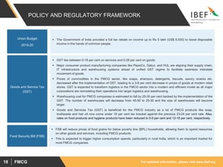 For updated information, please visit www.ibef.org
FMCG
18
POLICY AND REGULATORY FRAMEWORK
▪ GST lies between 0-18 per cent on services and 0-28 per cent on goods.
▪ Major consumer product manufacturing companies like PepsiCo, Dabur, and HUL are aligning their supply chain,
IT infrastructure and warehousing systems ahead of unified GST regime to facilitate seamless interstate
movement of goods.
▪ Prices of commodities in the FMCG sector, like soaps, shampoo, detergents, biscuits, savory snacks etc.
decreased after the implementation of GST, leading to a 3-8 per cent decrease in prices of goods at modern retail
stores. GST is expected to transform logistics in the FMCG sector into a modern and efficient model as all major
corporations are remodeling their operations into larger logistics and warehousing.
▪ Warehousing cost for FMCG companies is estimated to fall by 25-30 per cent backed by the implementation of the
GST. The number of warehouses will decrease from 45-50 to 25-30 and the size of warehouses will become
larger.
▪ Goods and Services Tax (GST) is beneficial for the FMCG industry as a lot of FMCG products like soap,
toothpaste and hair oil now come under 18 per cent tax bracket against the previous 23-24 per cent rate. Also,
rates on food products and hygiene products have been reduced to 0-5 per cent and 12-18 per cent, respectively.
Goods and Service Tax
(GST)
▪ The Government of India provided a full tax rebate on income up to Rs 5 lakh (US$ 6,930) to boost disposable
income in the hands of common people.
Union Budget
2019-20
▪ FSB will reduce prices of food grains for below poverty line (BPL) households, allowing them to spend resources
on other goods and services, including FMCG products.
▪ This is expected to trigger higher consumption spends, particularly in rural India, which is an important market for
most FMCG companies.
Food Security Bill (FSB)
 
