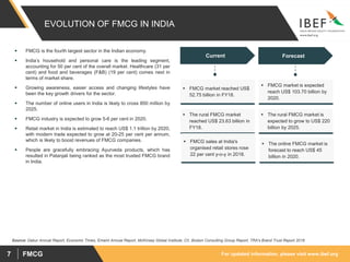 For updated information, please visit www.ibef.org
FMCG
7
EVOLUTION OF FMCG IN INDIA
Source: Dabur Annual Report, Economic Times, Emami Annual Report, McKinsey Global Institute, CII, Boston Consulting Group Report, TRA's Brand Trust Report 2018
Current
▪ FMCG market reached US$
52.75 billion in FY18.
▪ The rural FMCG market
reached US$ 23.63 billion in
FY18.
▪ FMCG sales at India's
organised retail stores rose
22 per cent y-o-y in 2018.
▪ FMCG market is expected
reach US$ 103.70 billion by
2020.
▪ The rural FMCG market is
expected to grow to US$ 220
billion by 2025.
▪ The online FMCG market is
forecast to reach US$ 45
billion in 2020.
▪ FMCG is the fourth largest sector in the Indian economy.
▪ India’s household and personal care is the leading segment,
accounting for 50 per cent of the overall market. Healthcare (31 per
cent) and food and beverages (F&B) (19 per cent) comes next in
terms of market share.
▪ Growing awareness, easier access and changing lifestyles have
been the key growth drivers for the sector.
▪ The number of online users in India is likely to cross 850 million by
2025.
▪ FMCG industry is expected to grow 5-6 per cent in 2020.
▪ Retail market in India is estimated to reach US$ 1.1 trillion by 2020,
with modern trade expected to grow at 20-25 per cent per annum,
which is likely to boost revenues of FMCG companies.
▪ People are gracefully embracing Ayurveda products, which has
resulted in Patanjali being ranked as the most trusted FMCG brand
in India.
Forecast
 