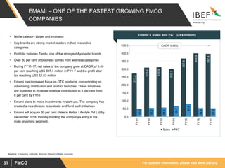For updated information, please visit www.ibef.orgFMCG31
EMAMI – ONE OF THE FASTEST GROWING FMCG
COMPANIES
Emami’s Sales and PAT (US$ million)
273.3
310.2
312.8
302.1
367.8
400.9
397.4
50.2
55.2
58.0
66.7
80.6
54.8
52.8
0.0
50.0
100.0
150.0
200.0
250.0
300.0
350.0
400.0
450.0
FY11
FY12
FY13
FY14
FY15
FY16
FY17
Sales PAT
Source: Company website, Annual Report, Media sources
CAGR 5.49%
 Niche category player and innovator
 Key brands are strong market leaders in their respective
categories
 Portfolio includes Zandu, one of the strongest Ayurvedic brands
 Over 80 per cent of business comes from wellness categories
 During FY11-17, net sales of the company grew at CAGR of 5.49
per cent reaching US$ 397.4 million in FY1 7 and the profit after
tax reaching US$ 52.83 million
 Emami has increased focus on OTC products, concentrating on
advertising, distribution and product launches. These initiatives
are expected to increase revenue contribution to 8 per cent from
6 per cent by FY16
 Emami plans to make investments in start-ups. The company has
created a new division to evaluate and fund such initiatives
 Emami will acquire 30 per cent stake in Helios Lifestyle Pvt Ltd by
December 2018, thereby marking the company’s entry in the
male grooming segment.
 