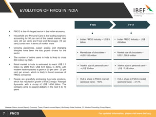 For updated information, please visit www.ibef.orgFMCG7
EVOLUTION OF FMCG IN INDIA
Source: Dabur Annual Report, Economic Times, Emami Annual Report, McKinsey Global Institute, CII, Boston Consulting Group Report
FY00 FY17
 Indian FMCG Industry – US$ 9
billion
 Market size of chocolates -
<US$ 100 million
 Market size of personal care -
<US$ 3 billion
 HUL’s share in FMCG market
(personal care) - >50%
 Indian FMCG Industry – US$
49 billion
 Market size of chocolates –
US$ 1,766.6 million
 Market size of personal care –
US$ 12.58 billion
 HUL’s share in FMCG market
(personal care) – 37.4%
 FMCG is the 4th largest sector in the Indian economy
 Household and Personal Care is the leading segment,
accounting for 50 per cent of the overall market. Hair
care (23 per cent) and Food and Beverages (19 per
cent) comes next in terms of market share
 Growing awareness, easier access and changing
lifestyles have been the key growth drivers for the
sector
 The number of online users in India is likely to cross
850 million by 2025.
 Retail market in India is estimated to reach US$ 1.1
trillion by 2020 from US$ 672 billion in 2016, with
modern trade expected to grow at 20 per cent - 25 per
cent per annum, which is likely to boost revenues of
FMCG companies
 People are gracefully embracing Ayurveda products,
which has resulted in growth of FMCG major, Patanjali
Ayurveda, with a m-cap of US$ 14.94 billion. The
company aims to expand globally in the next 5 to 10
years.
 