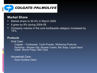 Market Share Market share to 50.4% in March 2005 It grew by 9% during 2004-05  Company volume in the core toothpaste category increased by 14%,  Products   Oral Care: Colgate – Toothpaste, Tooth Powder, Whitening Products Pamolive - Shower Gel, Shower Cream, Bar Soap, Liquid Hand Wash, Shave Preps, Skin Care   Household Care: Axion Surface Clean   