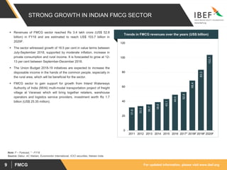 For updated information, please visit www.ibef.orgFMCG9
Note: F – Forecast, * - FY18
Source: Dabur, AC Nielsen, Euromonitor International, ICICI securities, Nielsen India
 Revenues of FMCG sector reached Rs 3.4 lakh crore (US$ 52.8
billion) in FY18 and are estimated to reach US$ 103.7 billion in
2020F.
 The sector witnessed growth of 16.5 per cent in value terms between
July-September 2018; supported by moderate inflation, increase in
private consumption and rural income. It is forecasted to grow at 12-
13 per cent between September-December 2018.
 The Union Budget 2018-19 initiatives are expected to increase the
disposable income in the hands of the common people, especially in
the rural area, which will be beneficial for the sector.
 FMCG sector to gain support for growth from Inland Waterways
Authority of India (IWAI) multi-modal transportation project of freight
village at Varanasi which will bring together retailers, warehouse
operators and logistics service providers, investment worth Rs 1.7
billion (US$ 25.35 million).
Trends in FMCG revenues over the years (US$ billion)
31.6
33.3
35.7
38.8
43.1
49.0
52.8
68.4
83.3
103.7
0
20
40
60
80
100
120
2011 2012 2013 2014 2015 2016 2017* 2018F 2019F 2020F
STRONG GROWTH IN INDIAN FMCG SECTOR
 
