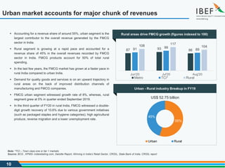 10
Urban market accounts for major chunk of revenues
Note: *TCI – Town class one or tier 1 markets
Source: BCG , KPMG- indiaretailing.com, Deloitte Report, Winning in India’s Retail Sector, CRISIL, State Bank of India, CRISIL report
 Accounting for a revenue share of around 55%, urban segment is the
largest contributor to the overall revenue generated by the FMCG
sector in India.
 Rural segment is growing at a rapid pace and accounted for a
revenue share of 45% in the overall revenues recorded by FMCG
sector in India. FMCG products account for 50% of total rural
spending.
 In the last few years, the FMCG market has grown at a faster pace in
rural India compared to urban India.
 Demand for quality goods and services is on an upward trajectory in
rural areas on the back of improved distribution channels of
manufacturing and FMCG companies.
 FMCG urban segment witnessed growth rate of 8%, whereas, rural
segment grew at 5% in quarter ended September 2019.
 In the third quarter of FY20 in rural India, FMCG witnessed a double-
digit growth recovery of 10.6% due to various government initiatives
(such as packaged staples and hygiene categories); high agricultural
produce, reverse migration and a lower unemployment rate.
87 93 86
91 99
89
108
117
104
Jun'20 Jul'20 Aug'20
Metro TCI* Rural
Rural areas drive FMCG growth (figures indexed to 100)
55%
45%
US$ 52.75 billion
Urban Rural
Urban - Rural industry Breakup in FY19
 