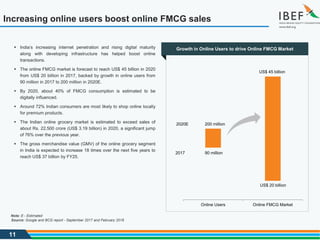 11
Growth in Online Users to drive Online FMCG Market
Increasing online users boost online FMCG sales
Source: Google and BCG report - September 2017 and February 2018
 India’s increasing internet penetration and rising digital maturity
along with developing infrastructure has helped boost online
transactions.
 The online FMCG market is forecast to reach US$ 45 billion in 2020
from US$ 20 billion in 2017, backed by growth in online users from
90 million in 2017 to 200 million in 2020E.
 By 2020, about 40% of FMCG consumption is estimated to be
digitally influenced.
 Around 72% Indian consumers are most likely to shop online locally
for premium products.
 The Indian online grocery market is estimated to exceed sales of
about Rs. 22,500 crore (US$ 3.19 billion) in 2020, a significant jump
of 76% over the previous year.
 The gross merchandise value (GMV) of the online grocery segment
in India is expected to increase 18 times over the next five years to
reach US$ 37 billion by FY25.
Note: E - Estimated
Online Users Online FMCG Market
200 million
90 million
US$ 20 billion
US$ 45 billion
2017
2020E
 