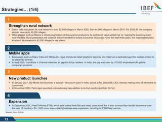 13
2
1
Strengthen rural network
 Dabur India has grown its rural network to over 52,000 villages in March 2020, from 44,000 villages in March 2019. For 2020-21, the company
aims to have up to 60,000 villages.
 Other players such as Marico is introducing bottom-of-the-pyramid products to its portfolio of value-added hair oil, helping the business reach
rural markets. Rural penetration will continue to be important for Godrej Consumer Goods Ltd. Over the next three years, the organisation plans
to extend its presence to 80,000 villages in key states.
Mobile apps
 Businesses such as Dabur India and Marico Ltd. have introduced retail telephone services and rolled out a dedicated app that enables orders to
be placed by kiranas.
 In April 2020, CavinKare in Chennai rolled out an app for its top retailers. In India, the app was used by >75,000 shopkeepers to get the
company’s products.
3
New product launches
 In January 2021, Del Monte has launched a special 1 litre pouch pack in India, priced at Rs. 250 (US$ 3.42), thereby making olive oil affordable to
consumers.
 In November 2020, Parle Agro launched a revolutionary new addition to its fruit plus fizz portfolio ‘B-Fizz’.
4
Expansion
 In December 2020, FreshToHome (FTH), which sells online fresh fish and meat, announced that it aims to more than double its revenue over
the next 12 months to Rs 1,500 crore, supported by business-wide expansion, including its 'FTH Daily' service.
Strategies… (1/4)
Source: News Articles
 