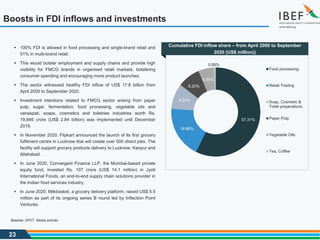 23
Boosts in FDI inflows and investments
Source: DPIIT, Media articles
 100% FDI is allowed in food processing and single-brand retail and
51% in multi-brand retail.
 This would bolster employment and supply chains and provide high
visibility for FMCG brands in organised retail markets, bolstering
consumer spending and encouraging more product launches.
 The sector witnessed healthy FDI inflow of US$ 17.8 billion from
April 2000 to September 2020.
 Investment intentions related to FMCG sector arising from paper
pulp, sugar, fermentation, food processing, vegetable oils and
vanaspati, soaps, cosmetics and toiletries industries worth Rs.
19,846 crore (US$ 2.84 billion) was implemented until December
2019.
 In November 2020, Flipkart announced the launch of its first grocery
fulfilment centre in Lucknow that will create over 500 direct jobs. The
facility will support grocery products delivery to Lucknow, Kanpur and
Allahabad.
 In June 2020, Convergent Finance LLP, the Mumbai-based private
equity fund, invested Rs. 107 crore (US$ 14.1 million) in Jyoti
International Foods, an end-to-end supply chain solutions provider in
the Indian food services industry.
 In June 2020, Milkbasket, a grocery delivery platform, raised US$ 5.5
million as part of its ongoing series B round led by Inflection Point
Ventures.
Cumulative FDI inflow share – from April 2000 to September
2020 (US$ million))
57.31%
18.86%
9.25%
8.20%
5.50%
0.88%
Food processing
Retail Trading
Soap, Cosmetic &
Toilet preperations
Paper Pulp
Vegetable Oils
Tea, Coffee
 