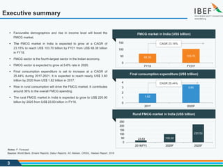 3
Executive summary
1.82
3.60
0
1
2
3
4
2017 2020F
23.63 100.00
220.00
0
50
100
150
200
250
2018(FY) 2020F 2025F
Source: World Bank, Emami Reports, Dabur Reports, AC Nielsen, CRISIL, Nielsen Report, 2018
Notes: F- Forecast
68.38 103.70
0
50
100
150
FY18 FY21F
FMCG market in India (US$ billion)
Rural FMCG market in India (US$ billion)
Final consumption expenditure (US$ trillion)
 Favourable demographics and rise in income level will boost the
FMCG market.
 The FMCG market in India is expected to grow at a CAGR of
23.15% to reach US$ 103.70 billion by FY21 from US$ 68.38 billion
in FY18.
 FMCG sector is the fourth-largest sector in the Indian economy.
 FMCG sector is expected to grow at 5-6% rate in 2020.
 Final consumption expenditure is set to increase at a CAGR of
25.44% during 2017-2021. It is expected to reach nearly US$ 3.60
trillion by 2020 from US$ 1.82 trillion in 2017.
 Rise in rural consumption will drive the FMCG market. It contributes
around 36% to the overall FMCG spending.
 The rural FMCG market in India is expected to grow to US$ 220.00
billion by 2025 from US$ 23.63 billion in FY18.
CAGR 23.15%
CAGR 25.44%
 