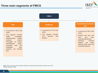 8
Three main segments of FMCG
Note: OTC is over the counter products; ethicals are a range of pharma products, Share % as of FY18
Source: Economic Times
F&B Healthcare
Household and personal
care
 It accounts for 19% of the
sector.
 This segment includes
health beverages,
staples/cereals, bakery
products, snacks,
chocolates, ice cream,
tea/coffee/soft drinks,
processed fruits and
vegetables, dairy
products, and branded
flour.
 It accounts for 31% of the
sector.
 This segment includes
OTC products and
ethicals.
 It accounts for 50% of the
sector.
 Includes oral care, hair
care, skin care,
cosmetics/deodorants,
perfumes, feminine
hygiene and paper
products, fabric wash, and
household cleaners.
FMCG
 