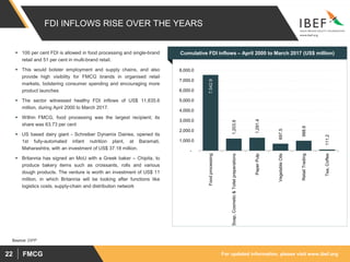 For updated information, please visit www.ibef.orgFMCG22
7,542.9
1,203.9
1,291.4
697.5
988.6
111.2
-
1,000.0
2,000.0
3,000.0
4,000.0
5,000.0
6,000.0
7,000.0
8,000.0
Foodprocessing
Soap,Cosmetic&Toiletpreperations
PaperPulp
VegetableOils
RetailTrading
Tea,Coffee
FDI INFLOWS RISE OVER THE YEARS
Source: DIPP
Cumulative FDI inflows – April 2000 to March 2017 (US$ million) 100 per cent FDI is allowed in food processing and single-brand
retail and 51 per cent in multi-brand retail.
 This would bolster employment and supply chains, and also
provide high visibility for FMCG brands in organised retail
markets, bolstering consumer spending and encouraging more
product launches
 The sector witnessed healthy FDI inflows of US$ 11,835.6
million, during April 2000 to March 2017.
 Within FMCG, food processing was the largest recipient; its
share was 63.73 per cent
 US based dairy giant - Schreiber Dynamix Dairies, opened its
1st fully-automated infant nutrition plant, at Baramati,
Maharashtra, with an investment of US$ 37.18 million.
 Britannia has signed an MoU with a Greek baker – Chipita, to
produce bakery items such as croissants, rolls and various
dough products. The venture is worth an investment of US$ 11
million, in which Britannia will be looking after functions like
logistics costs, supply-chain and distribution network
 