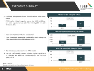 For updated information, please visit www.ibef.orgFMCG3
EXECUTIVE SUMMARY
Total consumption expenditure (US$ billion)
1,469
3,600
0
1,000
2,000
3,000
4,000
2015 2020F
Rural FMCG market in India (US$ billion)
29
100
0
50
100
150
2016 2020F
FMCG market in India (US$ billion)
Source: World Bank, Emami Reports, Dabur Reports, AC Nielsen
Notes: F- Forecast
49
104
0
50
100
150
2016 2020F
 Favourable demographics and rise in income level to boost FMCG
market
 FMCG market in India is expected to grow at a CAGR of 20.6 per
cent and is expected to reach US$ 103.7 billion by 2020 from US$
49 billion in 2016.
 Total consumption expenditure is set to increase
 Total consumption expenditure is expected to reach nearly US$
3600 billion by 2020 from US$ 1469 billion in 2015
 Rise in rural consumption to drive the FMCG market
 The rural FMCG market in India is expected to grow at a CAGR of
14.6 per cent, and reach US$ 220 billion by 2025 from US$ 29.4
billion in 2016
CAGR 20.6%
CAGR 19.6%
CAGR 14.6%
 