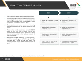 For updated information, please visit www.ibef.orgFMCG7
EVOLUTION OF FMCG IN INDIA
Source: Dabur Annual Report, Economic Times, Emami Annual Report, McKinsey Global Institute, CII
FY00 FY17
 Indian FMCG Industry – US$ 9
billion
 Market size of chocolates -
<US$ 100 million
 Market size of personal care -
<US$ 3 billion
 HUL’s share in FMCG market
(personal care) - >50%
 Indian FMCG Industry – US$
49 billion
 Market size of chocolates –
US$ 1,766.6 million
 Market size of personal care –
US$ 12.58 billion
 HUL’s share in FMCG market
(personal care) – 37.4%
 FMCG is the 4th largest sector in the Indian economy
 Household and Personal Care is the leading segment,
accounting for 50 per cent of the overall market. Hair
care (23 per cent) and Food and Beverages (19 per
cent) comes next in terms of market share
 Growing awareness, easier access and changing
lifestyles have been the key growth drivers for the
sector
 Retail market in India is estimated to reach US$ 1.1
trillion by 2020 from US$ 672 billion in 2016, with
modern trade expected to grow at 20 per cent - 25 per
cent per annum, which is likely to boost revenues of
FMCG companies
 People are gracefully embracing Ayurveda products,
which has resulted in growth of FMCG major, Patanjali
Ayurveda, with a m-cap of US$ 14.94 billion. The
company aims to expand globally in the next 5 to 10
years.
 