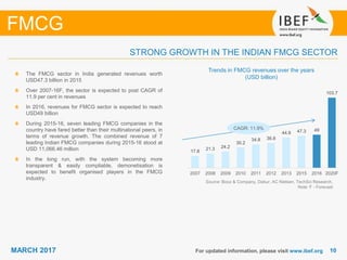 1010MARCH 2017 For updated information, please visit www.ibef.org
STRONG GROWTH IN THE INDIAN FMCG SECTOR
FMCG
Source: Booz & Company, Dabur, AC Nielsen, TechSci Research,
Note: F - Forecast
Trends in FMCG revenues over the years
(USD billion)
The FMCG sector in India generated revenues worth
USD47.3 billion in 2015
Over 2007-16F, the sector is expected to post CAGR of
11.9 per cent in revenues
In 2016, revenues for FMCG sector is expected to reach
USD49 billion
During 2015-16, seven leading FMCG companies in the
country have fared better than their multinational peers, in
terms of revenue growth. The combined revenue of 7
leading Indian FMCG companies during 2015-16 stood at
USD 11,066.46 million
In the long run, with the system becoming more
transparent & easily compliable, demonetisation is
expected to benefit organised players in the FMCG
industry.
CAGR: 11.9%
17.8
21.3 24.2
30.2
34.8 36.8
44.9 47.3 49
103.7
2007 2008 2009 2010 2011 2012 2013 2015 2016 2020F
 