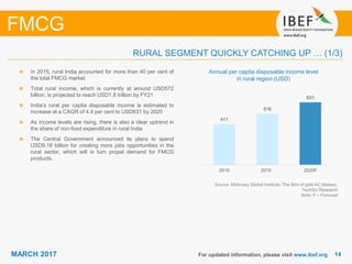 1414MARCH 2017 For updated information, please visit www.ibef.org
RURAL SEGMENT QUICKLY CATCHING UP … (1/3)
Source: Mckinsey Global Institute: The Bird of gold AC Nielsen,
TechSci Research
Note: F – Forecast
Annual per capita disposable income level
in rural region (USD)
In 2015, rural India accounted for more than 40 per cent of
the total FMCG market
Total rural income, which is currently at around USD572
billion, is projected to reach USD1.8 trillion by FY21
India’s rural per capita disposable income is estimated to
increase at a CAGR of 4.4 per cent to USD631 by 2020
As income levels are rising, there is also a clear uptrend in
the share of non-food expenditure in rural India
The Central Government announced its plans to spend
USD9.16 billion for creating more jobs opportunities in the
rural sector, which will in turn propel demand for FMCG
products.
FMCG
411
516
631
2010 2015E 2020F
 