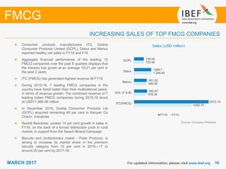 1616MARCH 2017
INCREASING SALES OF TOP FMCG COMPANIES
For updated information, please visit www.ibef.org
FMCG
Source: Company Websites
Sales (USD million)Consumer products manufacturers ITC, Godrej
Consumer Products Limited (GCPL), Dabur and Marico
reported healthy net sales in FY15 and F16
Aggregate financial performance of the leading 10
FMCG companies over the past 8 quarters displays that
the industry has grown at an average 16-21 per cent in
the past 2 years
ITC (FMCG) has generated highest revenue till FY16
During 2015-16, 7 leading FMCG companies in the
country have fared better than their multinational peers,
in terms of revenue growth. The combined revenue of 7
leading Indian FMCG companies during 2015-16 stood
at USD11,066.46 million
In December 2016, Godrej Consumer Products Ltd
(GCPL) acquired remaining 49 per cent in Kenyan Co
Charm Industries
Reckitt Benckiser, posted 14 per cent growth in sales in
FY16, on the back of a forced distribution push in rural
market, in support from the Swach Bharat Campaign
Biscuits and confectionery maker - Parle Products, is
aiming to increase its market share in the premium
biscuits category from 15 per cent in 2016—17 to
around 20 per cent by 2017-18.
4282.70
916.30
940.00
1,295.60
725.48
5572.15
982.67
951.02
1288.7
735.04
ITC(FMCG)
HUL (F & B)
Marico
Dabur
GCPL
FY16 FY15
 