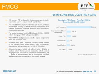 3030MARCH 2017 For updated information, please visit www.ibef.org
FDI INFLOWS RISE OVER THE YEARS
FMCG
Source: DIPP, TechSci Research
Cumulative FDI inflows – From April 2000 to
December 2016 (USD million)
100 per cent FDI is allowed in food processing and single-
brand retail and 51 per cent in multi-brand retail.
This would bolster employment and supply chains, and also
provide high visibility for FMCG brands in organised retail
markets, bolstering consumer spending and encouraging
more product launches
The sector witnessed healthy FDI inflows of USD11368.75
million, during April 2000 to September 2016.
Within FMCG, food processing was the largest recipient; its
share was 64.36 per cent
US based dairy giant - Schreiber Dynamix Dairies, opened
its 1st fully-automated infant nutrition plant, at Baramati,
Maharashtra, with an investment of US$ 37.18 million.
Britannia has signed a MoU with a Greek baker – Chipita, to
produce bakery items such as croissants, rolls & various
dough products. The venture is worth an investment of US$
11 million, in which Britannia will be looking after functions
like logistics costs, supply-chain & distribution network
111.07
935.74
622
1283.67
1197.36
7478.92
Tea, Coffee
Retail Trading
Vegetable Oils
Paper, Pulp
Soap, Cosmetics & Toilet
preparations
Food Processing
 