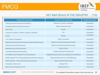 3434MARCH 2017 For updated information, please visit www.ibef.org
KEY M&A DEALS IN THE INDUSTRY … (1/2)
Source: Company websites, Bloomberg, TechSci Research
FMCG
Target name (segment) Acquirer name (segment) Merger/Acquisition
Godrej Consumer Products Ltd (GCPL) Kenyan Co Charm Industries Acquisition
Zhongshan Ma Er Daily Products Ltd Wipro Consumer Care Acquisition
Kesh King Emami Acquisition
Johnson & Johnson (Savlon, Shower to Shower) ITC Acquisition
Fravin Emami
Acquisition
L.D. Waxson, Singapore Wipro Consumer Acquisition
Halite Personal Care India Private Limited (Personal care) Marico Ltd (Food and personal care) Acquisition
Paras Pharma (Personal care) Marico Ltd (Food and personal care) Acquisition
Namaste group (Personal care) Dabur (Food) Acquisition
Cosmetica Nacional (Cosmetics) Godrej Consumer Products Ltd Acquisition
CC Health Care Products Pvt Ltd (Cosmetics) Colgate-Palmolive India Ltd (Cosmetics and toiletries) Acquisition
Noble Hygiene Pvt Ltd (Household and personal products) Bennett Coleman & Co Ltd (Publishing) Acquisition
Hobi Kozmetik, Turkey (Personal care products) Dabur India (Personal care) Acquisition
Hindustan Unilever Ltd Unilever PLC Acquisition
Bush Foods Overseas Pvt Ltd Hassad Food Co Acquisition
 