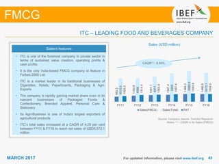4343MARCH 2017 For updated information, please visit www.ibef.org
ITC – LEADING FOOD AND BEVERAGES COMPANY
FMCG
Source: Company reports, TechSci Research
Notes: (1) - CAGR is for Sales (FMCG)
Sales (USD million)
Salient features
• ITC is one of the foremost company in private sector in
terms of sustained value creation, operating profits &
cash profits
• It is the only India-based FMCG company to feature in
Forbes 2000 List
• ITC is a market leader in its traditional businesses of
Cigarettes, Hotels, Paperboards, Packaging & Agri-
Exports
• The company is rapidly gaining market share even in its
nascent businesses of Packaged Foods &
Confectionery, Branded Apparel, Personal Care &
Stationery
• Its Agri-Business is one of India's largest exporters of
agricultural products
• ITC’s total sales increased at a CAGR of 4.29 per cent
between FY11 & FY16 to reach net sales of USD5,572.1
million
CAGR(1) : 8.64%
982.5
1182.8
1291.1
1347.4
1499.3
1486.6
4515.5
4566
4911
5455
5985.9
5572.1
1093.3
1314.4
1365.9
1457.4
1593.9
1504.0
FY11 FY12 FY13 FY14 FY15 FY16
Sales(FMCG) Sales(Total) PAT
 