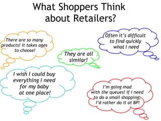 What Shoppers Think about Retailers? I’m going mad with the queues! If I need to do a small shopping, I’d rather do it at BP! They are all similar! I wish I could buy everything I need for my baby at one place! Often it’s difficult to find quickly what I need There are so many products! It takes ages to choose!