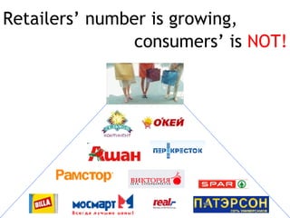 Retailers’ number is growing, consumers’ is NOT!