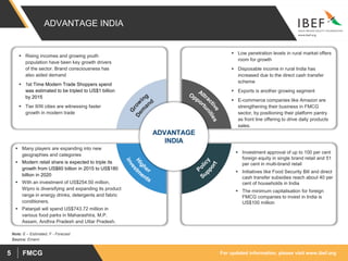 For updated information, please visit www.ibef.orgFMCG5
ADVANTAGE INDIA
 Rising incomes and growing youth
population have been key growth drivers
of the sector. Brand consciousness has
also aided demand
 1st Time Modern Trade Shoppers spend
was estimated to be tripled to US$1 billion
by 2015
 Tier II/III cities are witnessing faster
growth in modern trade
 Low penetration levels in rural market offers
room for growth
 Disposable income in rural India has
increased due to the direct cash transfer
scheme
 Exports is another growing segment
 E-commerce companies like Amazon are
strengthening their business in FMCG
sector, by positioning their platform pantry
as front line offering to drive daily products
sales.
 Many players are expanding into new
geographies and categories
 Modern retail share is expected to triple its
growth from US$60 billion in 2015 to US$180
billion in 2020
 With an investment of US$254.50 million,
Wipro is diversifying and expanding its product
range in energy drinks, detergents and fabric
conditioners.
 Patanjali will spend US$743.72 million in
various food parks in Maharashtra, M.P.
Assam, Andhra Pradesh and Uttar Pradesh.
 Investment approval of up to 100 per cent
foreign equity in single brand retail and 51
per cent in multi-brand retail
 Initiatives like Food Security Bill and direct
cash transfer subsidies reach about 40 per
cent of households in India
 The minimum capitalisation for foreign
FMCG companies to invest in India is
US$100 million
ADVANTAGE
INDIA
Source: Emami
Note: E – Estimated, F - Forecast
 