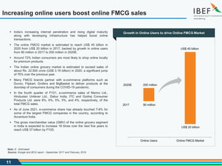 11
Growth in Online Users to drive Online FMCG Market
Increasing online users boost online FMCG sales
Source: Google and BCG report - September 2017 and February 2018
 India’s increasing internet penetration and rising digital maturity
along with developing infrastructure has helped boost online
transactions.
 The online FMCG market is estimated to reach US$ 45 billion in
2020 from US$ 20 billion in 2017, backed by growth in online users
from 90 million in 2017 to 200 million in 2020E.
 Around 72% Indian consumers are most likely to shop online locally
for premium products.
 The Indian online grocery market is estimated to exceed sales of
about Rs. 22,500 crore (US$ 3.19 billion) in 2020, a significant jump
of 76% over the previous year.
 Many FMCG brands partner with e-commerce platforms such as
Dunzo, Flipkart, Grofers and BigBasket to deliver products at the
doorstep of consumers during the COVID-19 pandemic.
 In the fourth quarter of FY21, e-commerce sales of Marico Ltd.,
Hindustan Unilever Ltd., Dabur India, ITC and Godrej Consumer
Products Ltd. were 8%, 6%, 5%, 5%, and 4%, respectively, of the
total FMCG sales.
 As of June 2021, e-commerce share has already touched 7-8% for
some of the largest FMCG companies in the country, according to
Accenture India.
 The gross merchandise value (GMV) of the online grocery segment
in India is expected to increase 18 times over the next five years to
reach US$ 37 billion by FY25.
Note: E - Estimated
Online Users Online FMCG Market
200 million
90 million
US$ 20 billion
US$ 45 billion
2017
2020E
 