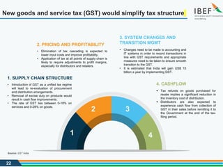 22
New goods and service tax (GST) would simplify tax structure
4. CASHFLOW
 Tax refunds on goods purchased for
resale implies a significant reduction in
the inventory cost of distribution.
 Distributors are also expected to
experience cash flow from collection of
GST in their sales before remitting it to
the Government at the end of the tax-
filing period.
1. SUPPLY CHAIN STRUCTURE
• Introduction of GST as a unified tax regime
will lead to re-evaluation of procurement
and distribution arrangements.
• Removal of excise duty on products would
result in cash flow improvements.
• The rate of GST lies between 0-18% on
services and 0-28% on goods.
3. SYSTEM CHANGES AND
TRANSITION MGMT
• Changes need to be made to accounting and
IT systems in order to record transactions in
line with GST requirements and appropriate
measures need to be taken to ensure smooth
transition to the GST.
• It is estimated that India will gain US$ 15
billion a year by implementing GST.
2. PRICING AND PROFITABILITY
• Elimination of tax cascading is expected to
lower input costs and improve profitability.
• Application of tax at all points of supply chain is
likely to require adjustments to profit margins,
especially for distributors and retailers.
1
2 3
4
Source: GST India
 