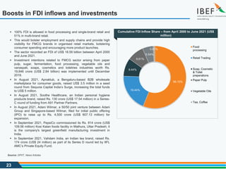 23
Boosts in FDI inflows and investments
Source: DPIIT, News Articles
 100% FDI is allowed in food processing and single-brand retail and
51% in multi-brand retail.
 This would bolster employment and supply chains and provide high
visibility for FMCG brands in organised retail markets, bolstering
consumer spending and encouraging more product launches.
 The sector recorded an FDI of US$ 18.59 billion between April 2000
and June 2021.
 Investment intentions related to FMCG sector arising from paper
pulp, sugar, fermentation, food processing, vegetable oils and
vanaspati, soaps, cosmetics and toiletries industries worth Rs.
19,846 crore (US$ 2.84 billion) was implemented until December
2019.
 In August 2021, Apnaklub, a Bengaluru-based B2B wholesale
marketplace for consumer goods, raised US$ 3.5 million in a seed
round from Sequoia Capital India’s Surge, increasing the total funds
to US$ 5 million.
 In August 2021, Soothe Healthcare, an Indian personal hygiene
products brand, raised Rs. 130 crore (US$ 17.54 million) in a Series-
C round of funding from A91 Partner Partners.
 In August 2021, Adani Wilmar, a 50/50 joint venture between Adani
Group and Singapore-based Wilmar, filed for initial public offering
(IPO) to raise up to Rs. 4,500 crore (US$ 607.13 million) for
expansion.
 In September 2021, PepsiCo commissioned its Rs. 814 crore (US$
109.56 million) Kosi Kalan foods facility in Mathura, Uttar Pradesh; it
is the company's largest greenfield manufacturing investment in
India.
 In September 2021, Vahdam India, an Indian tea brand, raised Rs.
174 crore (US$ 24 million) as part of its Series D round led by IIFL
AMC’s Private Equity Fund.
Cumulative FDI Inflow Share – from April 2000 to June 2021 (US$
million)
56.10%
19.44%
9.44%
8.61%
5.54%
0.87%
Food
processing
Retail Trading
Soap, Cosmetic
& Toilet
preperations
Paper Pulp
Vegetable Oils
Tea, Coffee
 
