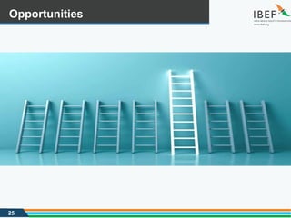 25
Opportunities
 