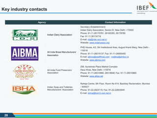 28
Key industry contacts
Agency Contact Information
Indian Dairy Association
Secretary (Establishment)
Indian Dairy Association, Sector-IV, New Delhi -110022
Phone: 91-11-26170781, 26165355, 26179780
Fax: 91 11 26174719
E-mail: ida@nde.vsnl.net.in
Website: www.indairyasso.org
All India Bread Manufacturers’
Association
PHD House, 4/2, Siri Institutional Area, August Kranti Marg, New Delhi -
110016
Phone: 91-11-26515137; Fax: 91-11-26855450
E-mail: aibma@rediffmail.com ; mallika@phdcci.in
Website: www.aibma.com
All India Food Preservers’
Association
206, Aurobindo Place Market Complex
Hauz Khas, New Delhi -110016
Phone: 91-11-26510860, 26518848; Fax: 91-11-26510860
Website: www.aifpa.net
Indian Soap and Toiletries
Manufacturers’ Association
Raheja Centre, 6th Floor, Room No 614, Backbay Reclamation, Mumbai
- 400021
Phone: 91-22-2824115; Fax: 91-22-22853649
E-mail: istma@bom3.vsnl.net.in
 