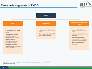 8
Three main segments of FMCG
Note: OTC is over the counter products; ethicals are a range of pharma products, Share % as of FY18
Source: Economic Times
F&B Healthcare
Household and personal
care
 It accounts for 19% of the
sector.
 This segment includes
health beverages,
staples/cereals, bakery
products, snacks,
chocolates, ice cream,
tea/coffee/soft drinks,
processed fruits and
vegetables, dairy products,
and branded flour.
 It accounts for 31% of the
sector.
 This segment includes OTC
products and ethicals.
 It accounts for 50% of the
sector.
 Includes oral care, hair care,
skin care,
cosmetics/deodorants,
perfumes, feminine hygiene
and paper products, fabric
wash, and household
cleaners.
FMCG
 