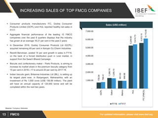 For updated information, please visit www.ibef.orgFMCG13
INCREASING SALES OF TOP FMCG COMPANIES
Sales (US$ million)
Source: Company Websites
 Consumer products manufacturers ITC, Godrej Consumer
Products Limited (GCPL) and HUL reported healthy net sales in
FY17.
 Aggregate financial performance of the leading 10 FMCG
companies over the past 8 quarters displays that the industry
has grown at an average 16-21 per cent in the past 2 years.
 In December 2016, Godrej Consumer Products Ltd (GCPL)
acquired remaining 49 per cent in Kenyan Co Charm Industries
 Reckitt Benckiser, posted 14 per cent growth in sales in FY16,
on the back of a forced distribution push in rural market, in
support from the Swach Bharat Campaign.
 Biscuits and confectionery maker - Parle Products, is aiming to
increase its market share in the premium biscuits category from
15 per cent in 2016—17 to around 20 per cent by 2017-18.
 Indian biscuits giant, Britannia Industries Ltd (BIL), is setting up
its largest plant ever, in Ranjangaon, Maharashtra, with an
investment of Rs 1,000 crore (US$ 156.89 million). The plant
will have an annual capacity of 120,000 tonne and will be
completed within the next two years.
735.04
1,288.70
951.02
5,254.60
5,572.15
798.41
1,255.10
946.56
5,410.73
6,115.48
-
1,000.00
2,000.00
3,000.00
4,000.00
5,000.00
6,000.00
7,000.00
GCPL
Dabur
Marico
HUL
ITC(FMCG)
FY16 FY17
 