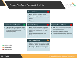 For updated information, please visit www.ibef.orgFMCG15
Porter’s Five Force Framework Analysis
 Low – Big FMCG companies are able to
dictate the prices through local sourcing
from a fragmented group of key
commodity suppliers
Bargaining Power of Suppliers
 High – Presence of multiple brands
 Narrow product differentiation under many
brands
 Price war
Threat of Substitutes
 High – Private label brands by retailers
are priced at a discount to mainframe
brands limits competition for the weak
brands
 Highly fragmented industry as more
MNCs are entering
Competitive Rivalry
 Medium – Huge investments in setting up
distribution network and promoting brands
 Spending on advertisements is aggressive
Threat of New Entrants
 High – Low switching cost induces the
customers’ product shift
 Influence of marketing strategies
 Availability of same or similar alternatives
Bargaining Power of Buyers
Positive Impact
Neutral Impact
Negative Impact
 