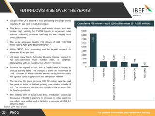 For updated information, please visit www.ibef.orgFMCG23
8,365
1,332
1,330
1,142
776
127
0
1,000
2,000
3,000
4,000
5,000
6,000
7,000
8,000
9,000
Foodprocessing
PaperPulp
Soap,Cosmetic&Toiletpreperations
RetailTrading
VegetableOils
Tea,Coffee
FDI INFLOWS RISE OVER THE YEARS
Source: DIPP, Media articles
Cumulative FDI inflows – April 2000 to December 2017 (US$ million)
 100 per cent FDI is allowed in food processing and single-brand
retail and 51 per cent in multi-brand retail.
 This would bolster employment and supply chains, and also
provide high visibility for FMCG brands in organised retail
markets, bolstering consumer spending and encouraging more
product launches
 The sector witnessed healthy FDI inflows of US$ 13,071.82
million during April 2000 to December 2017.
 Within FMCG, food processing was the largest recipient; its
share was 63.49 per cent
 US based dairy giant - Schreiber Dynamix Dairies, opened its
1st fully-automated infant nutrition plant, at Baramati,
Maharashtra, with an investment of US$ 37.18 million.
 Britannia has signed an MoU with a Greek baker – Chipita, to
produce bakery items. The venture is worth an investment of
US$ 11 million, in which Britannia will be looking after functions
like logistics costs, supply-chain and distribution network
 The Hershey Co plans to invest US$ 50 million over the next
five years in India, its fastest growing core market outside of
US. The company is also planning to make India an export hub
for Hershey products.
 The bottling arm of Coca-Cola India, Hindustan Coca-Cola
Beverages (HCCB) is planning to increase its retail reach by
one million new outlets and is targeting a revenue of US$ 2.5
billion by 2020.
 