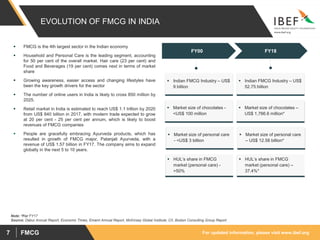For updated information, please visit www.ibef.orgFMCG7
EVOLUTION OF FMCG IN INDIA
Note: *For FY17
Source: Dabur Annual Report, Economic Times, Emami Annual Report, McKinsey Global Institute, CII, Boston Consulting Group Report
FY00 FY18
 Indian FMCG Industry – US$
9 billion
 Market size of chocolates -
<US$ 100 million
 Market size of personal care
- <US$ 3 billion
 HUL’s share in FMCG
market (personal care) -
>50%
 Indian FMCG Industry – US$
52.75 billion
 Market size of chocolates –
US$ 1,766.6 million*
 Market size of personal care
– US$ 12.58 billion*
 HUL’s share in FMCG
market (personal care) –
37.4%*
 FMCG is the 4th largest sector in the Indian economy
 Household and Personal Care is the leading segment, accounting
for 50 per cent of the overall market. Hair care (23 per cent) and
Food and Beverages (19 per cent) comes next in terms of market
share
 Growing awareness, easier access and changing lifestyles have
been the key growth drivers for the sector
 The number of online users in India is likely to cross 850 million by
2025.
 Retail market in India is estimated to reach US$ 1.1 trillion by 2020
from US$ 840 billion in 2017, with modern trade expected to grow
at 20 per cent - 25 per cent per annum, which is likely to boost
revenues of FMCG companies
 People are gracefully embracing Ayurveda products, which has
resulted in growth of FMCG major, Patanjali Ayurveda, with a
revenue of US$ 1.57 billion in FY17. The company aims to expand
globally in the next 5 to 10 years.
 