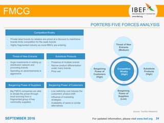 2424SEPTEMBER 2016 For updated information, please visit www.ibef.org
PORTERS FIVE FORCES ANALYSIS
Source: TechSci Research
FMCG
Competitive Rivalry
• Private label brands by retailers are priced at a discount to mainframe
brands limits competition for the weak brands
• Highly fragmented industry as more MNCs are entering
Threat of New Entrants Substitute Products
Bargaining Power of Suppliers Bargaining Power of Customers
• Huge investments in setting up
distribution network and
promoting brands
• Spending on advertisements is
aggressive
• Big FMCG companies are able
to dictate the prices through
local sourcing from a
fragmented group of key
commodity suppliers
• Low switching cost induces the
customers’ product shift
• Influence of marketing
strategies
• Availability of same or similar
alternatives
• Presence of multiple brands
• Narrow product differentiation
under many brands
• Price war
Competitive
Rivalry
(High)
Threat of New
Entrants
(Medium)
Substitute
Products
(High)
Bargaining
Power of
Customers
(High)
Bargaining
Power of
Suppliers
(Low)
 