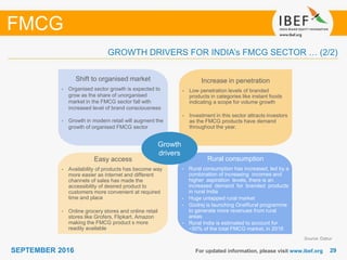2929SEPTEMBER 2016 For updated information, please visit www.ibef.org
GROWTH DRIVERS FOR INDIA’s FMCG SECTOR … (2/2)
Source: Dabur
FMCG
Shift to organised market
• Organised sector growth is expected to
grow as the share of unorganised
market in the FMCG sector fall with
increased level of brand consciousness
• Growth in modern retail will augment the
growth of organised FMCG sector
Increase in penetration
• Low penetration levels of branded
products in categories like instant foods
indicating a scope for volume growth
• Investment in this sector attracts investors
as the FMCG products have demand
throughout the year.
Rural consumption
• Rural consumption has increased, led by a
combination of increasing incomes and
higher aspiration levels, there is an
increased demand for branded products
in rural India
• Huge untapped rural market
• Godrej is launching OneRural programme
to generate more revenues from rural
areas
• Rural India is estimated to account for
~50% of the total FMCG market, in 2016
Easy access
• Availability of products has become way
more easier as internet and different
channels of sales has made the
accessibility of desired product to
customers more convenient at required
time and place
• Online grocery stores and online retail
stores like Grofers, Flipkart, Amazon
making the FMCG product s more
readily available
Growth
drivers
 