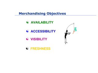 Merchandising Objectives
  AVAILABILITY
Achieve multiple distribution points in each
outlet
 