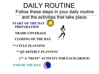 DAILY ROUTINE
 Follow these steps in your daily routine
    and the activities that take place.
START OF THE DAY
 PREPARAT...