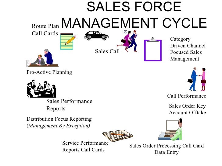fmcg business plan Today's businesses have become extremely complex enterprise resource planning (erp) systems can help enterprises to reduce operating costs, generate. fmcg business plan Today's businesses have become extremely complex enterprise resource planning (erp) systems can help enterprises to reduce operating costs, generate.