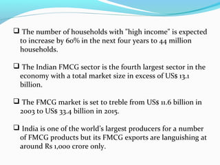 FMCG sector presentation | PPT