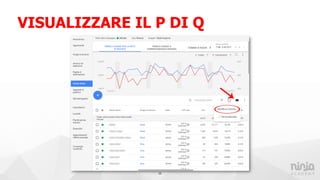 VISUALIZZARE IL P DI Q
15
 