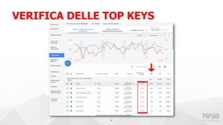 VERIFICA DELLE TOP KEYS
17
 